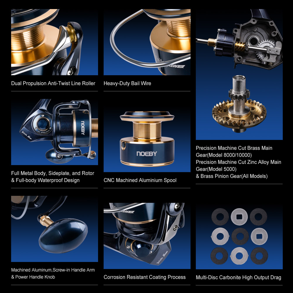 Noeby Infinite Power Spinnroll – Daiwa Reel Fuego Bewertung und Preis